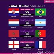 Horario Piala Dunia 2022 8 Besar Portugal Vs Portugal