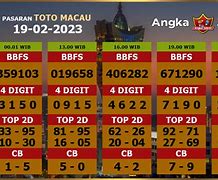 Vidio Togel Macau Hari Ini 2024 Terbaru